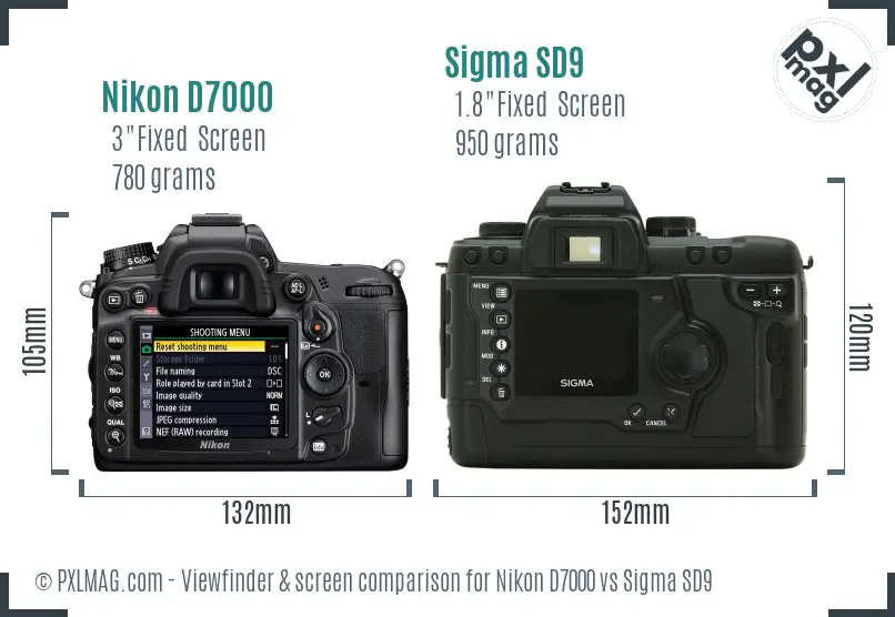 Nikon D7000 vs Sigma SD9 Screen and Viewfinder comparison