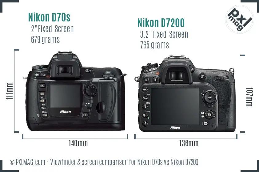 Nikon D70s vs Nikon D7200 Screen and Viewfinder comparison