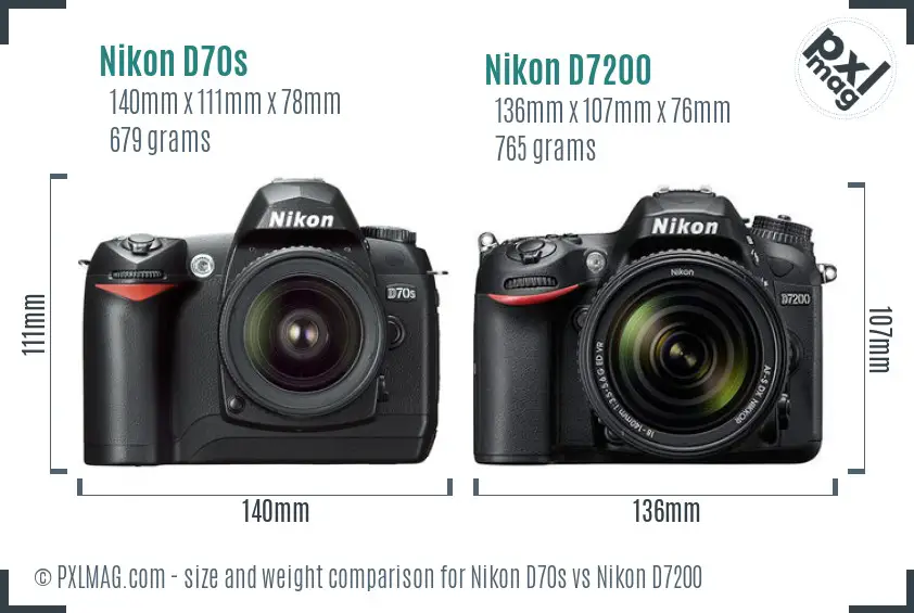 Nikon D70s vs Nikon D7200 size comparison