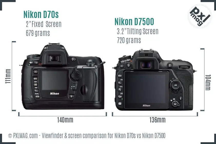 Nikon D70s vs Nikon D7500 Screen and Viewfinder comparison