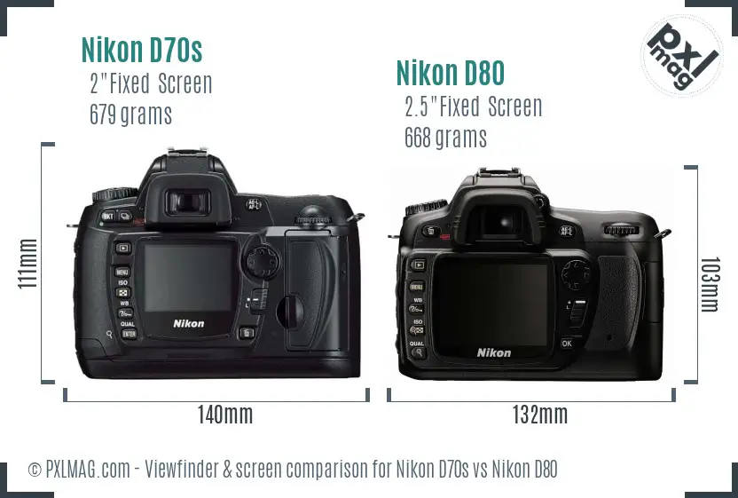 Nikon D70s vs Nikon D80 Screen and Viewfinder comparison