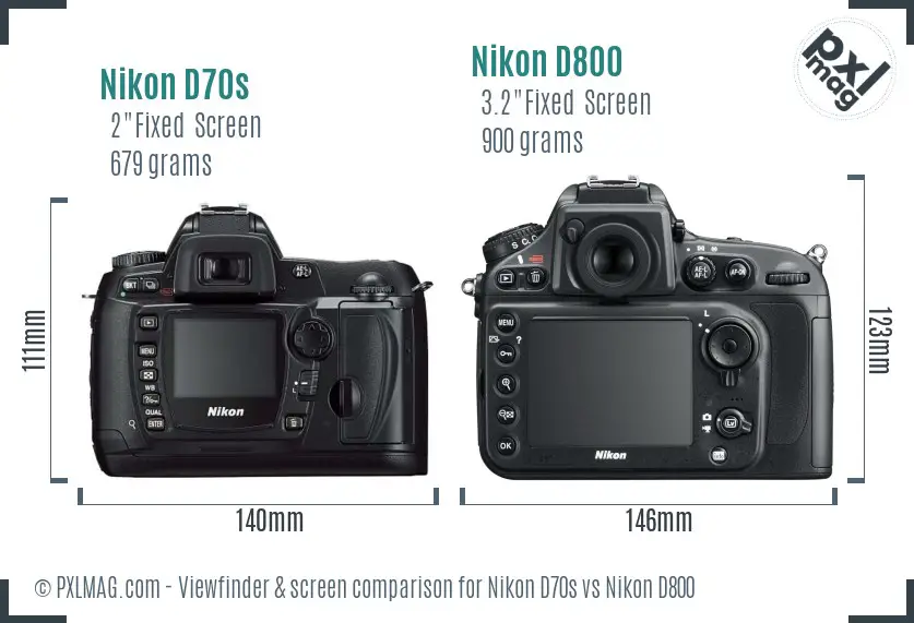 Nikon D70s vs Nikon D800 Screen and Viewfinder comparison