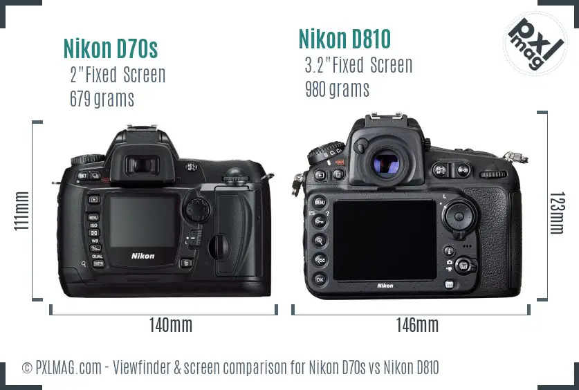 Nikon D70s vs Nikon D810 Screen and Viewfinder comparison Nikon D70s vs Nikon D810 Screen and Viewfinder comparison