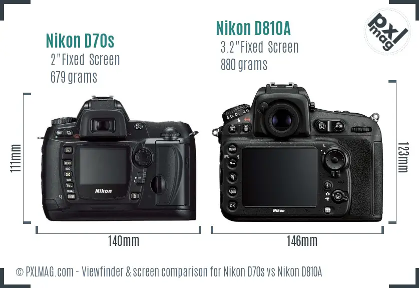 Nikon D70s vs Nikon D810A Screen and Viewfinder comparison