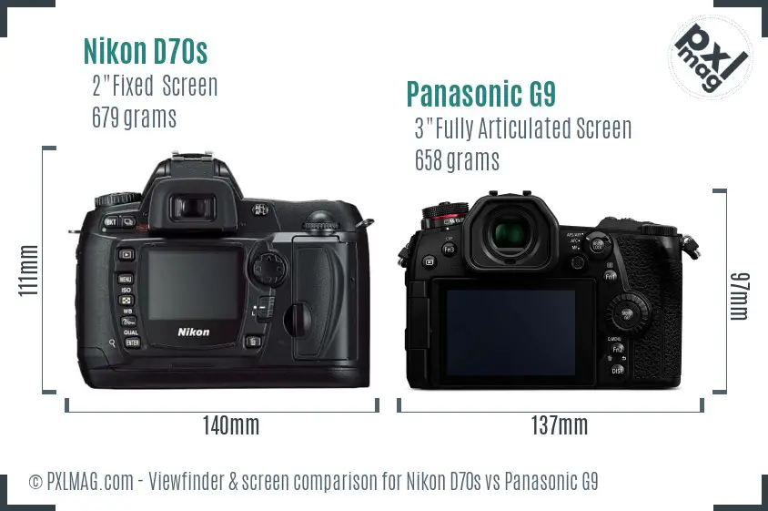 Nikon D70s vs Panasonic G9 Screen and Viewfinder comparison