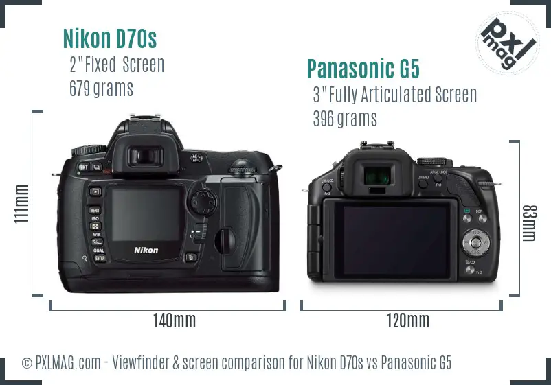 Nikon D70s vs Panasonic G5 Screen and Viewfinder comparison