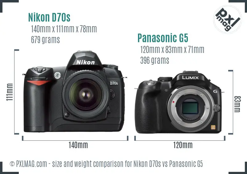 Nikon D70s vs Panasonic G5 size comparison