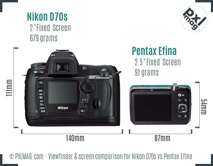 Nikon D70s vs Pentax Efina Screen and Viewfinder comparison