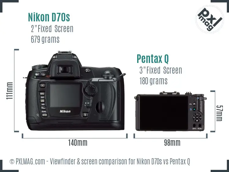 Nikon D70s vs Pentax Q Screen and Viewfinder comparison