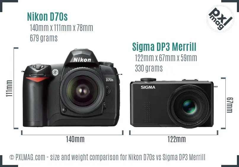 Nikon D70s vs Sigma DP3 Merrill size comparison