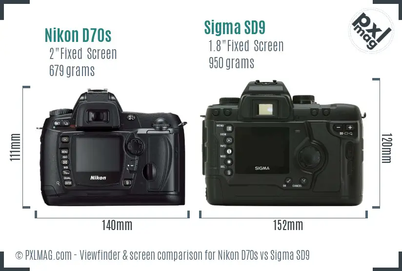 Nikon D70s vs Sigma SD9 Screen and Viewfinder comparison
