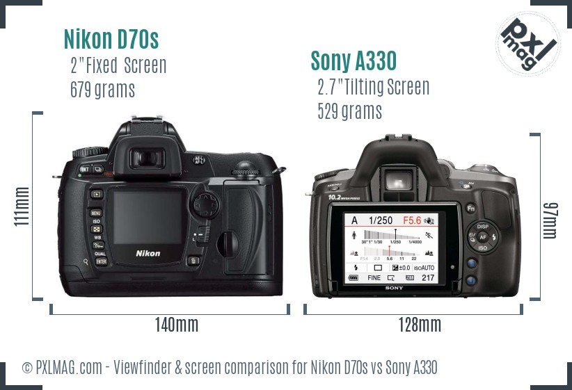 Nikon D70s vs Sony A330 Screen and Viewfinder comparison