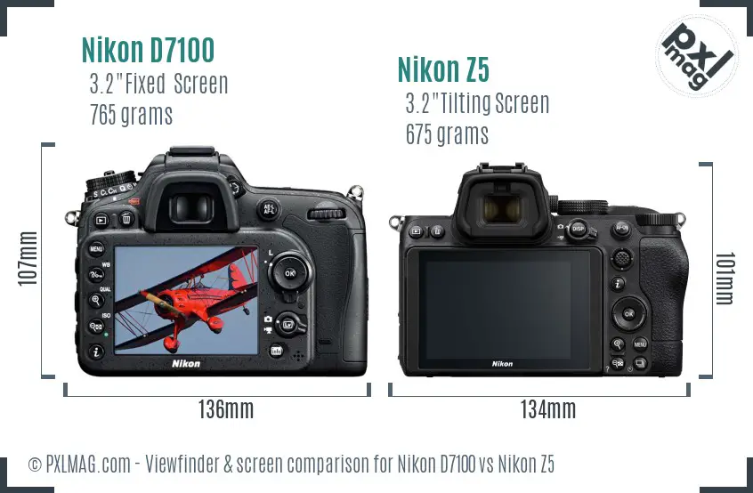 LCD screen and interface comparison