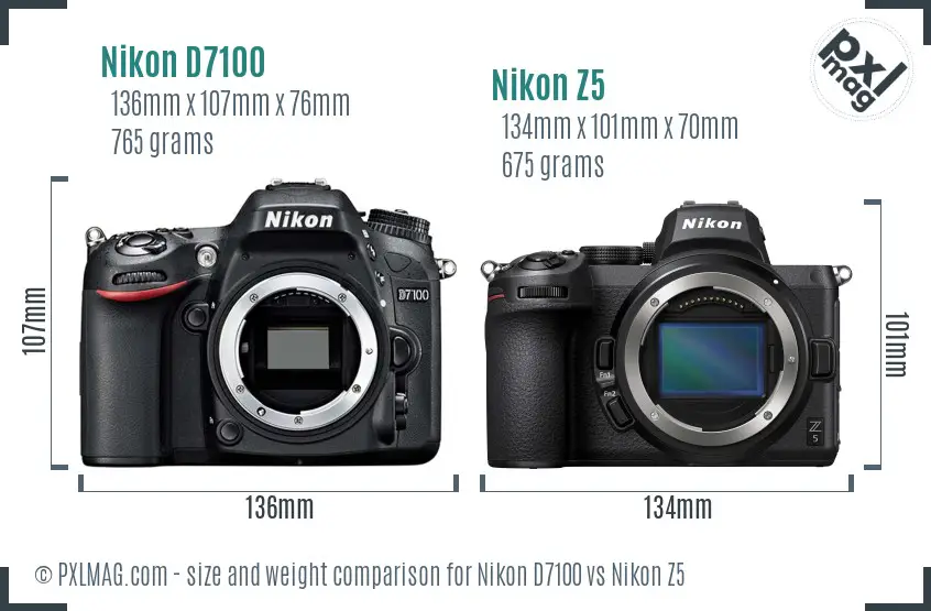 Physical size and ergonomics comparison