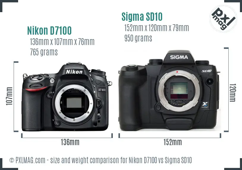 Nikon D7100 vs Sigma SD10 size comparison