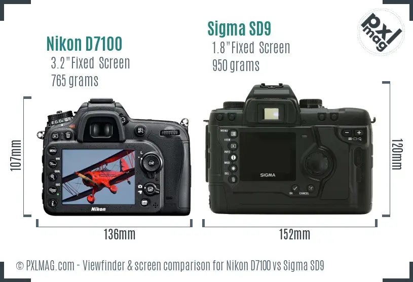 Nikon D7100 vs Sigma SD9 Screen and Viewfinder comparison