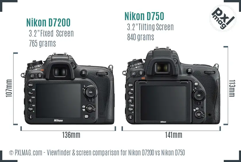 Nikon D7200 vs Nikon D750 Screen and Viewfinder comparison