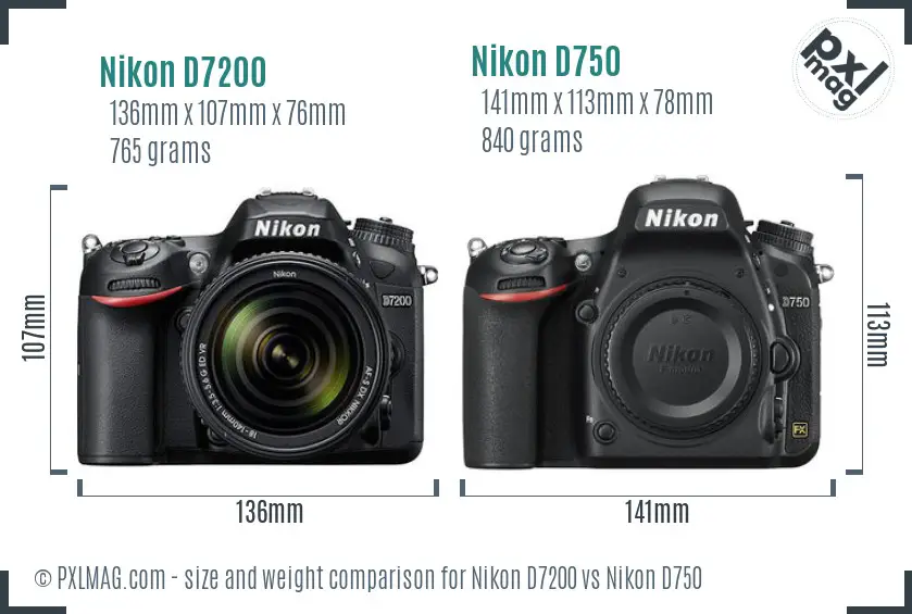 Nikon D7200 vs Nikon D750 size comparison