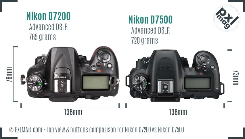 bord verkoudheid Rationalisatie Nikon D7200 vs Nikon D7500 In Depth Comparison - PXLMAG.com