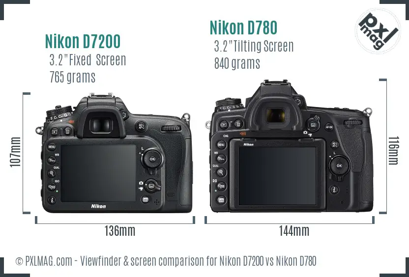 Nikon D7200 vs Nikon D780 Screen and Viewfinder comparison