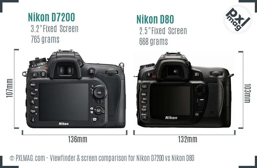 Nikon D7200 vs Nikon D80 Screen and Viewfinder comparison