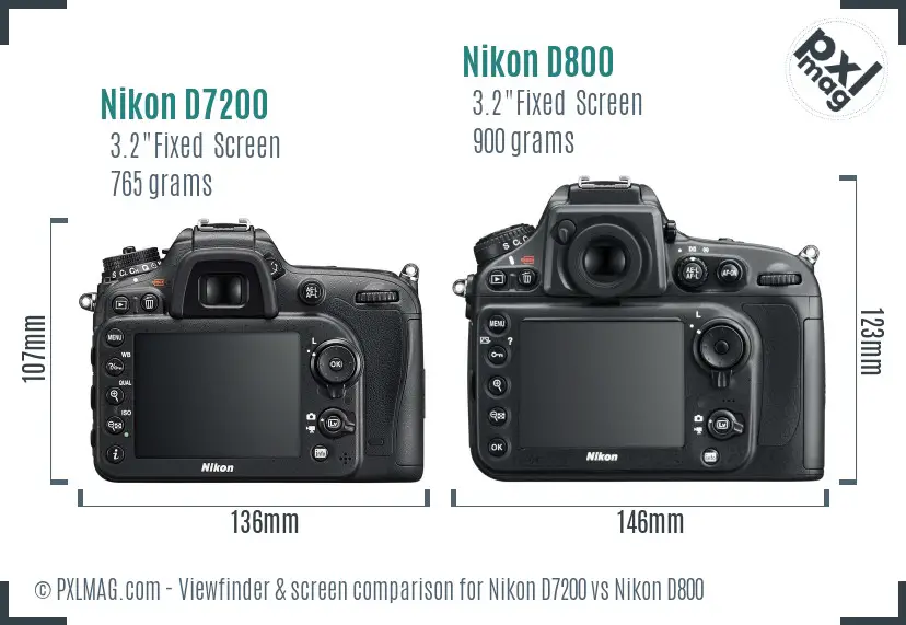 Nikon D7200 vs Nikon D800 Screen and Viewfinder comparison