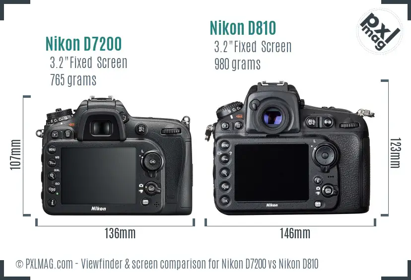 Nikon D7200 vs Nikon D810 Screen and Viewfinder comparison