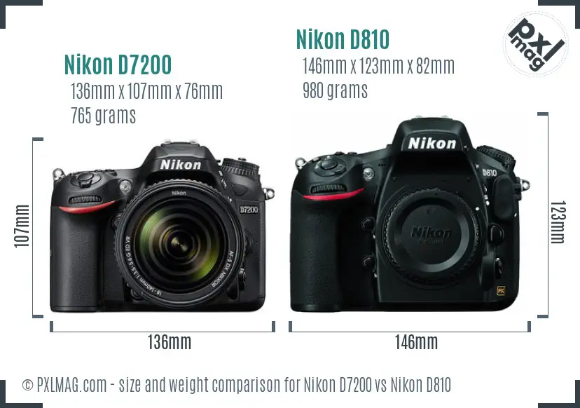 Nikon D7200 vs Nikon D810 size comparison
