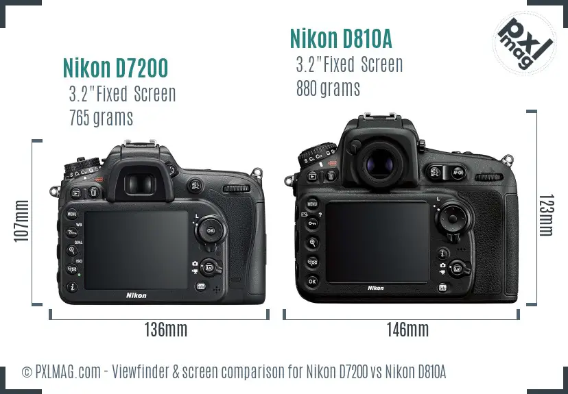 Nikon D7200 vs Nikon D810A Screen and Viewfinder comparison