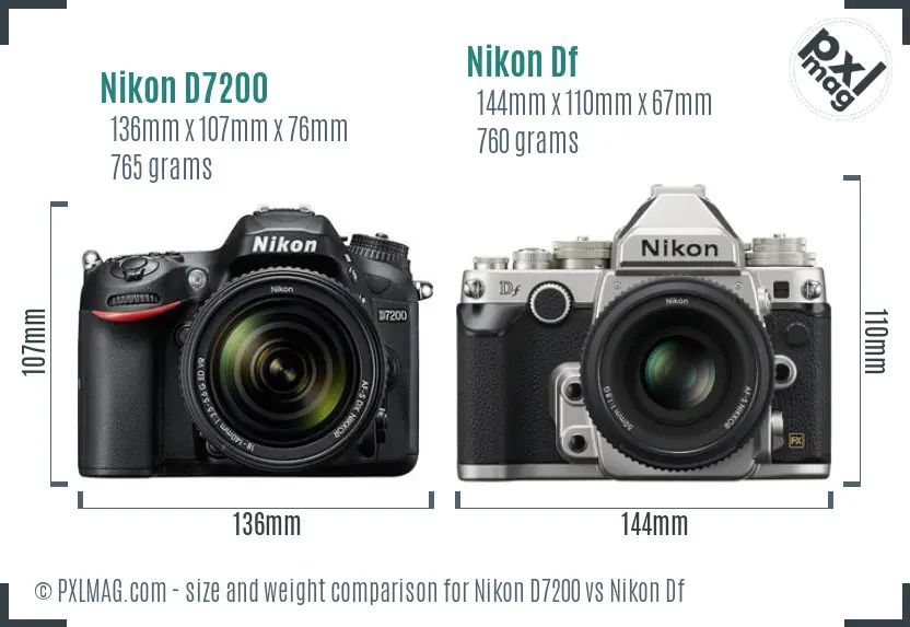 Nikon D7200 vs Nikon Df size comparison
