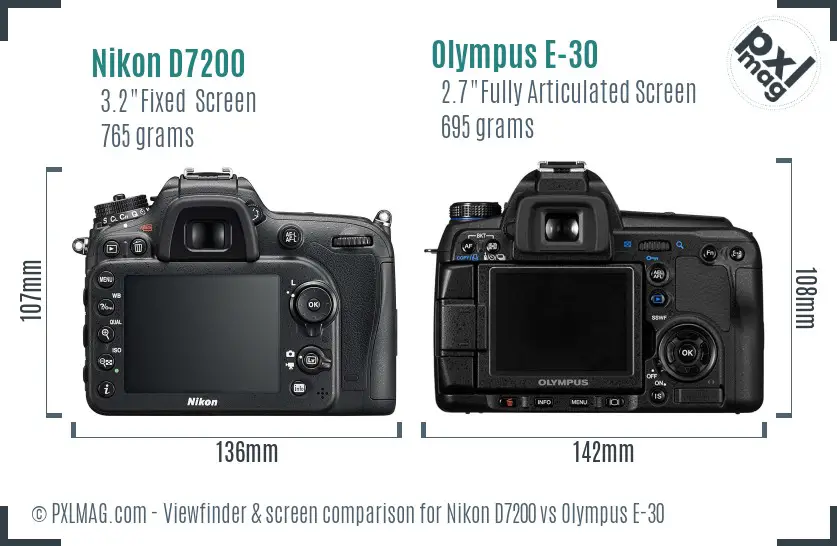 Nikon D7200 vs Olympus E-30 Screen and Viewfinder comparison