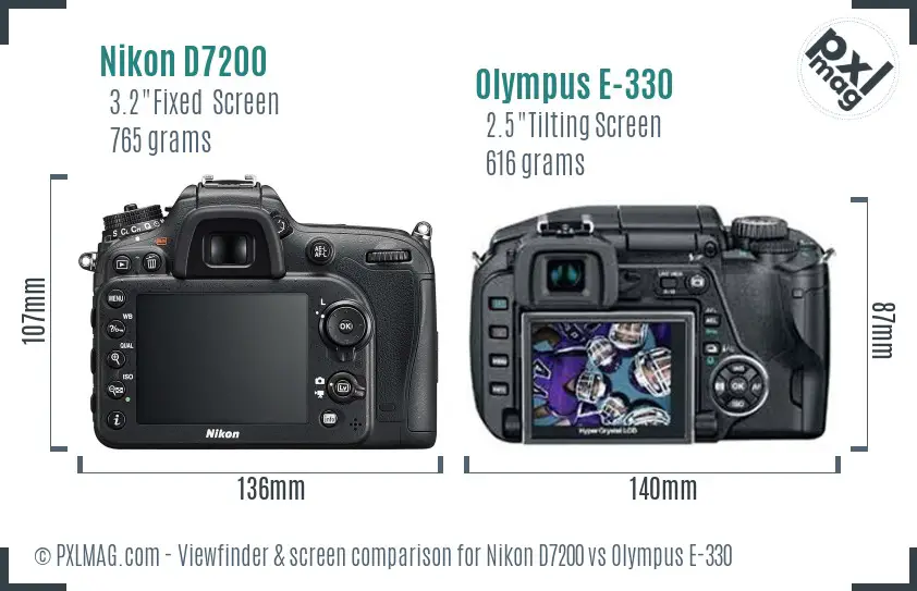 Nikon D7200 vs Olympus E-330 Screen and Viewfinder comparison