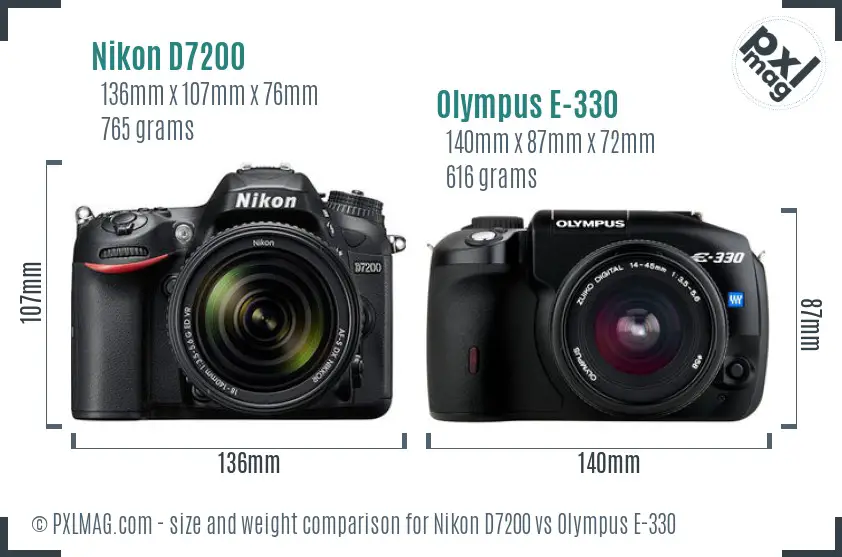 Nikon D7200 vs Olympus E-330 size comparison