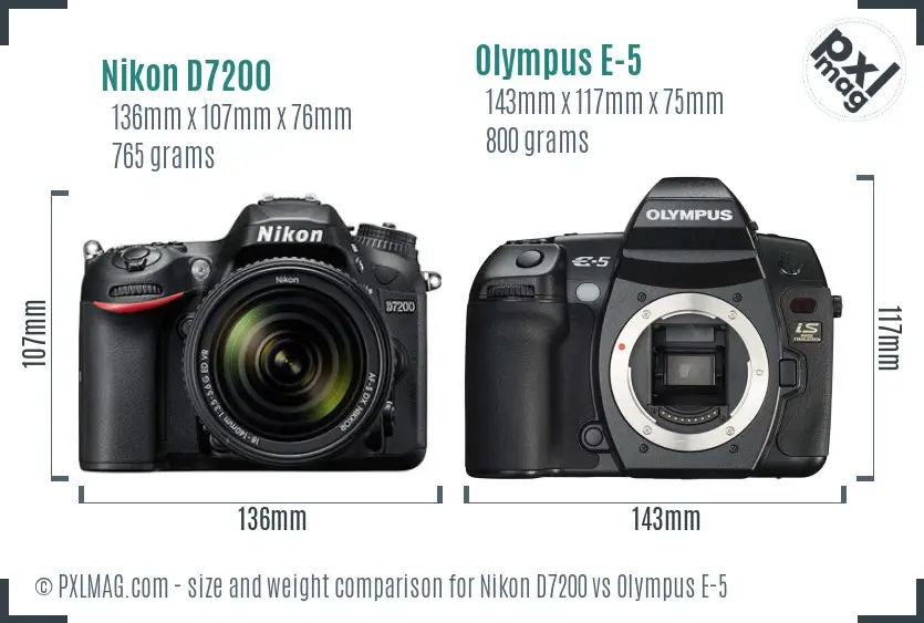 Nikon D7200 vs Olympus E-5 size comparison
