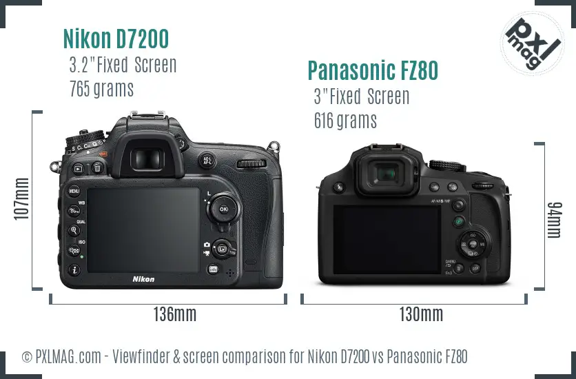 Nikon D7200 vs Panasonic FZ80 Screen and Viewfinder comparison