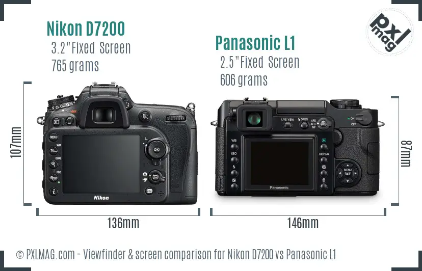 Nikon D7200 vs Panasonic L1 Screen and Viewfinder comparison