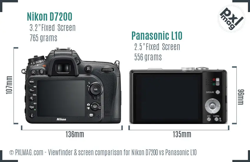 Nikon D7200 vs Panasonic L10 Screen and Viewfinder comparison