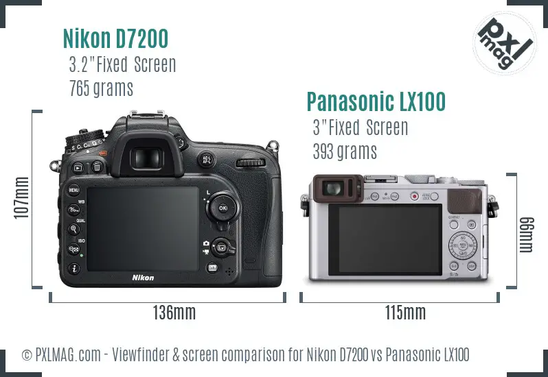 Nikon D7200 vs Panasonic LX100 Screen and Viewfinder comparison