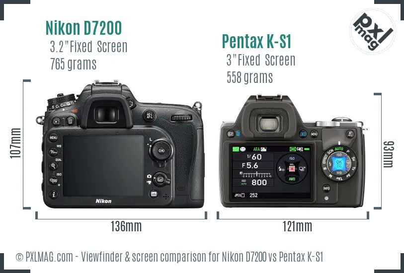 Nikon D7200 vs Pentax K-S1 Screen and Viewfinder comparison