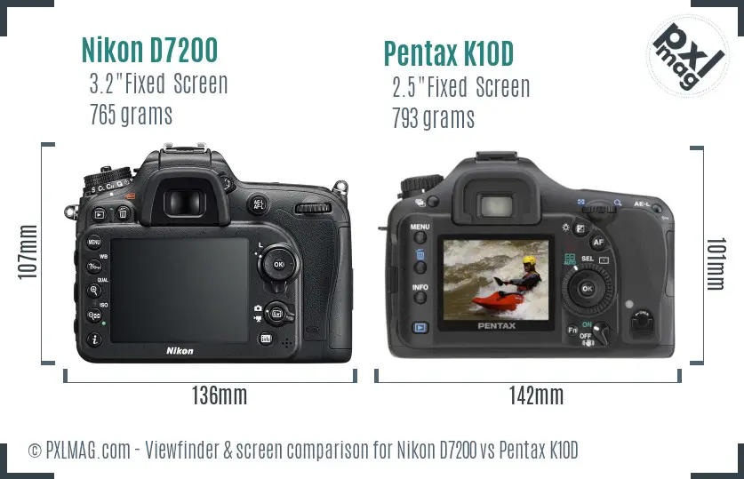 Nikon D7200 vs Pentax K10D Screen and Viewfinder comparison