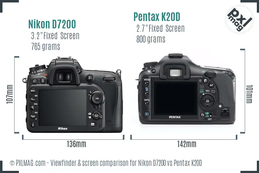Nikon D7200 vs Pentax K20D Screen and Viewfinder comparison