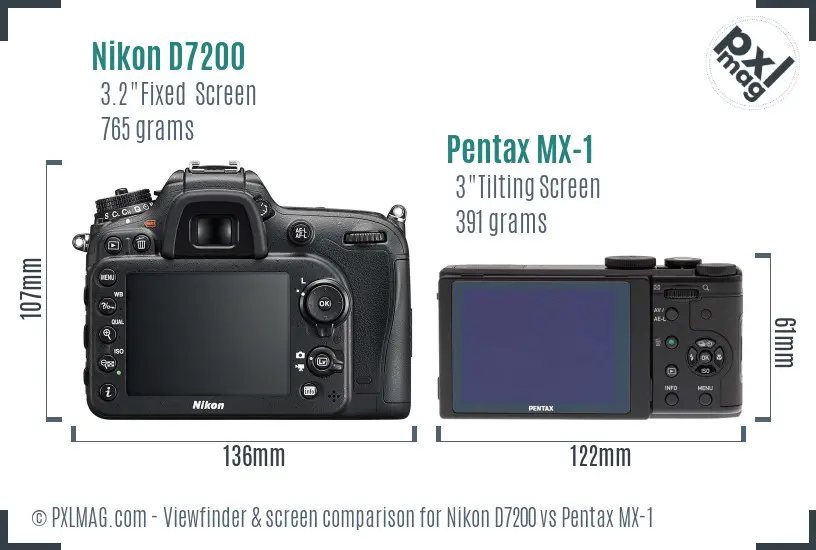 Nikon D7200 vs Pentax MX-1 Screen and Viewfinder comparison