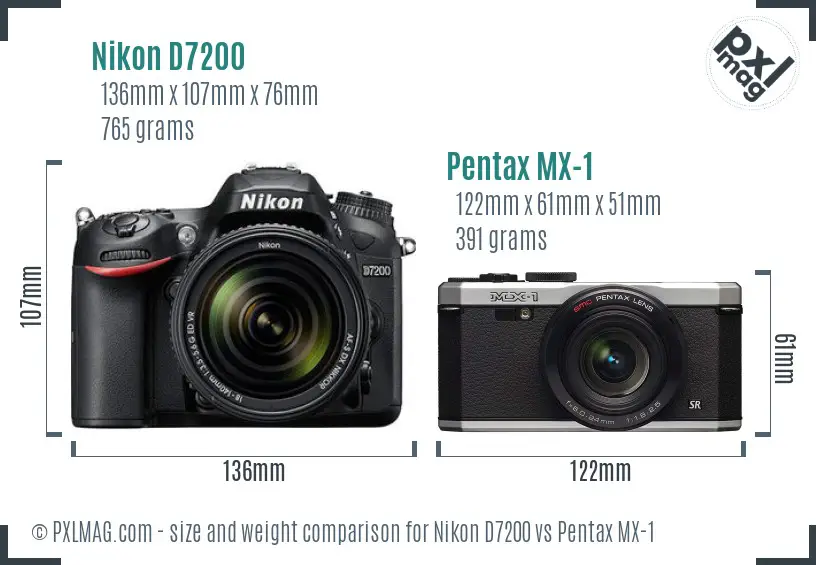 Nikon D7200 vs Pentax MX-1 size comparison