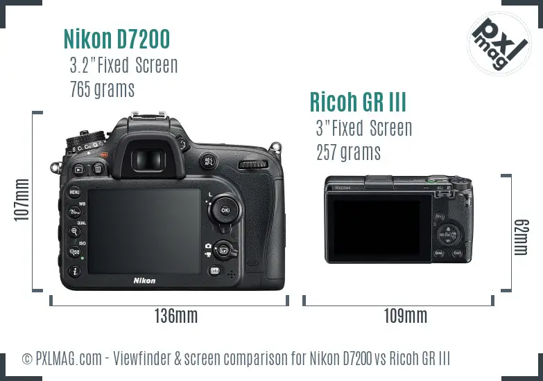 Nikon D7200 vs Ricoh GR III Screen and Viewfinder comparison