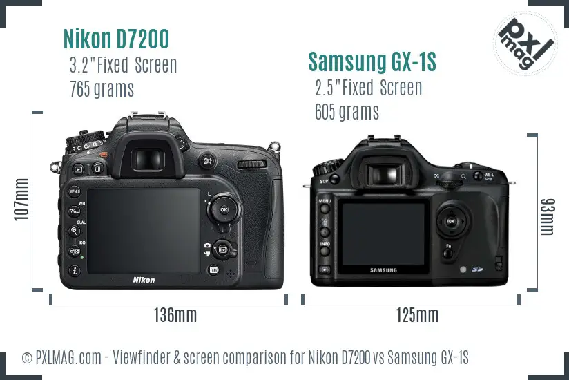 Nikon D7200 vs Samsung GX-1S Screen and Viewfinder comparison