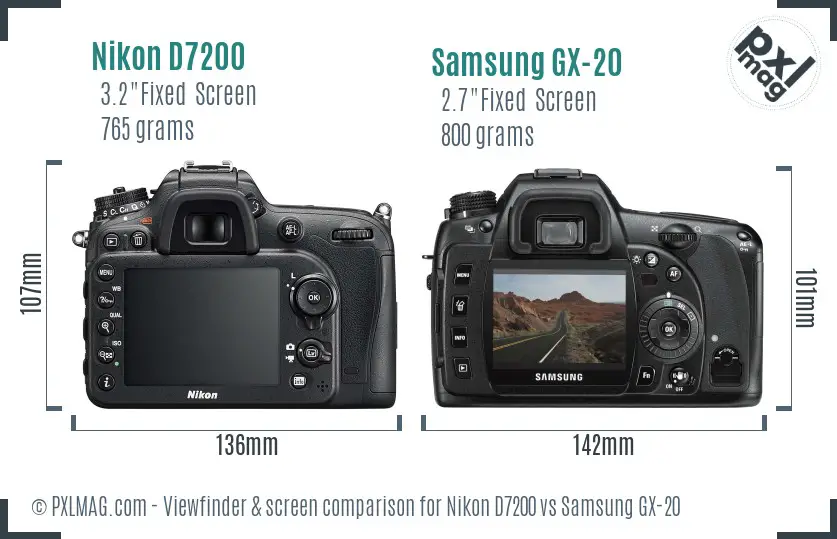 Nikon D7200 vs Samsung GX-20 Screen and Viewfinder comparison