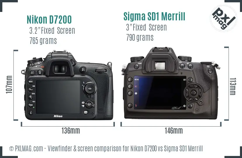 Nikon D7200 vs Sigma SD1 Merrill Screen and Viewfinder comparison