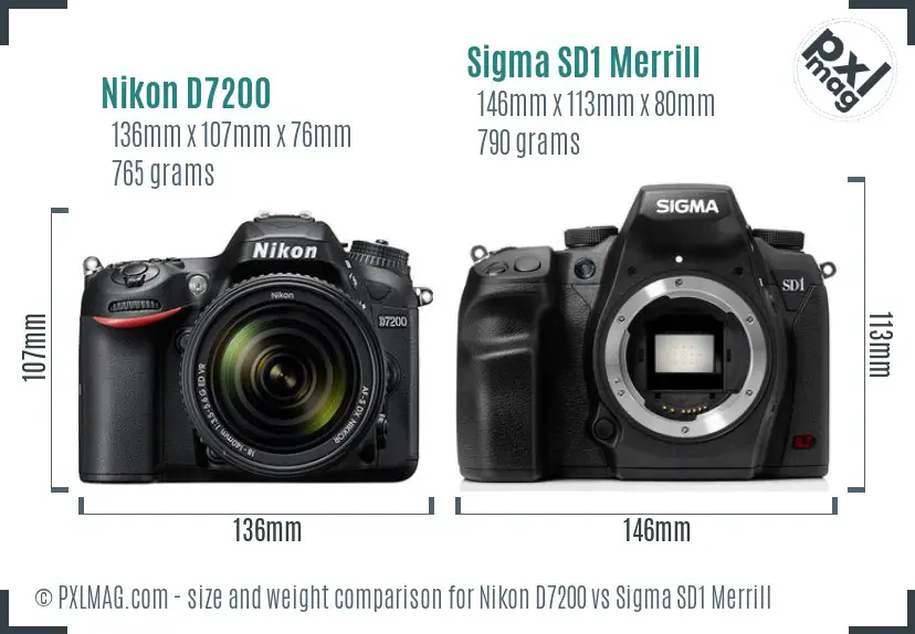 Nikon D7200 vs Sigma SD1 Merrill size comparison