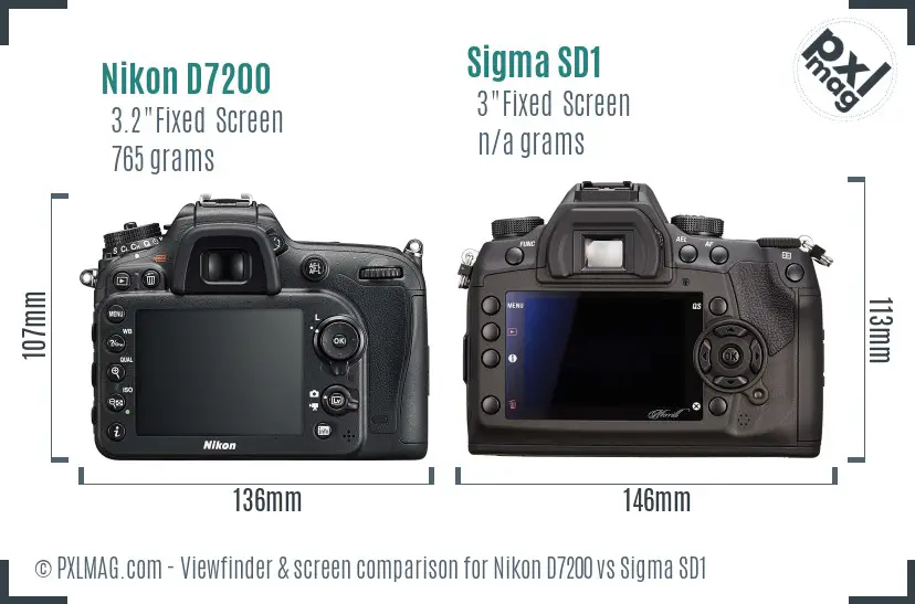 Nikon D7200 vs Sigma SD1 Screen and Viewfinder comparison