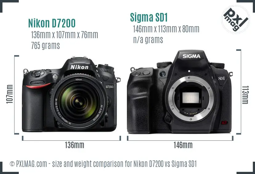 Nikon D7200 vs Sigma SD1 size comparison